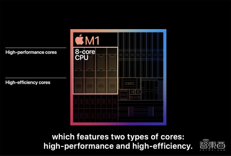 苹果电脑英特尔芯片,苹果mac英特尔版