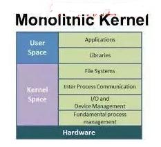 八千字硬核长文梳理Linux内核概念及学习路线
