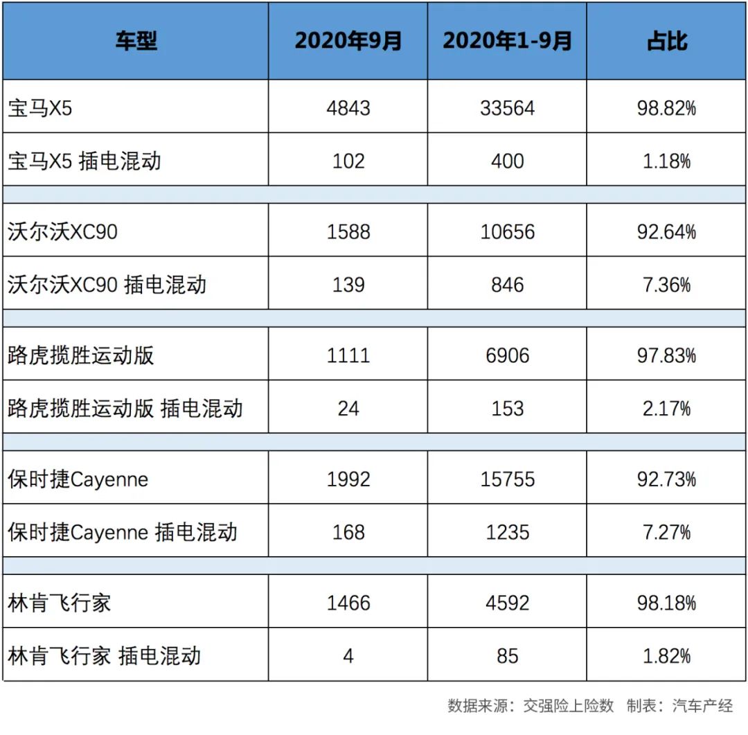 当国产车出现在国外,当中国汽车出口外国是什么体验