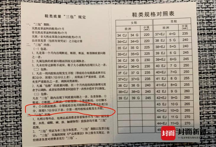 买鞋没穿一个月开胶怎么维权,4400元鞋子