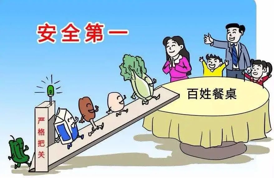 老百姓舌尖上的食品安全工作,坚守舌尖上的安全