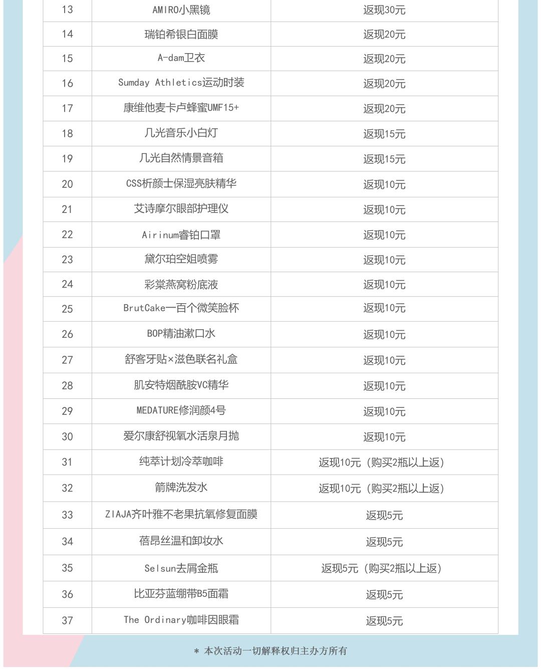 双十一捡漏清仓,2021双十一酒类捡漏