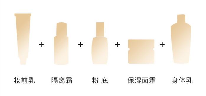 最受日本女生欢迎的素颜霜,美白素颜霜遮瑕懒人伪素颜