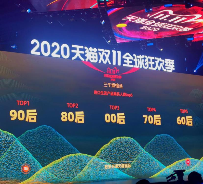 脱发的“丁工人”任务完成!双11天猫成交4982亿元