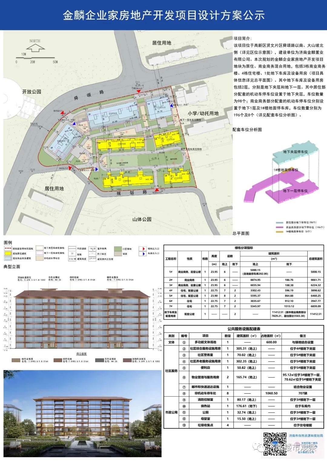 核心区洋房,核心区纯洋房小区