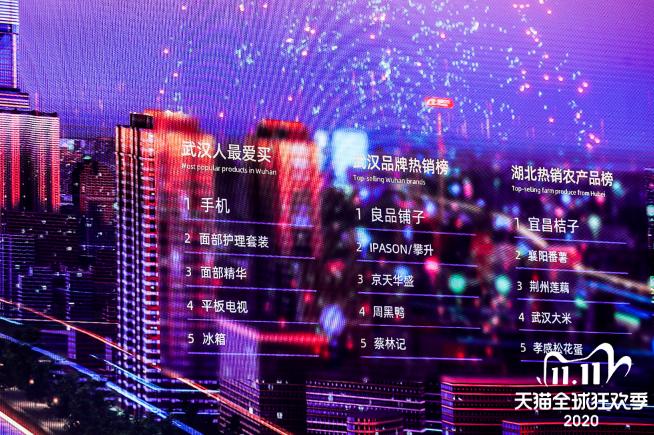 天猫61840亿,淘宝天猫618成交额多少