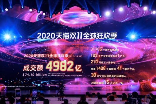 天猫京东双十一成交额对比,京东和天猫双十一销量对比