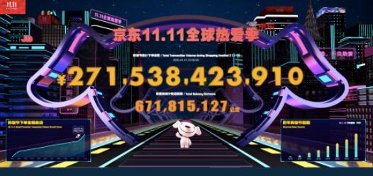 天猫京东双十一成交额对比,京东和天猫双十一销量对比