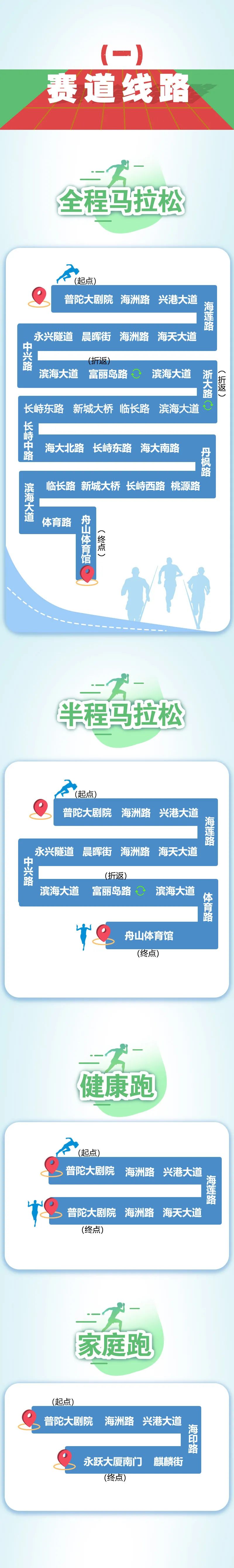 倒计时计时器龙舟比赛,倒计时还有五天就迎接岳阳马拉松