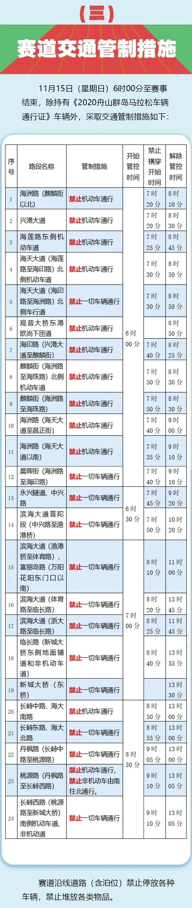 倒计时计时器龙舟比赛,倒计时还有五天就迎接岳阳马拉松