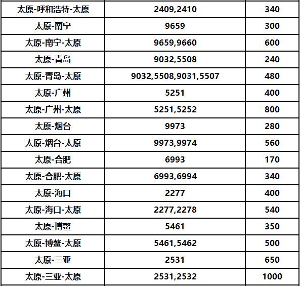 特价机票太原到乌鲁木齐,太原飞昆明全价机票