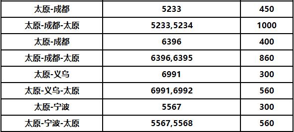 特价机票太原到乌鲁木齐,太原飞昆明全价机票