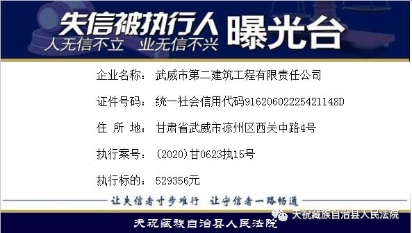 最近公布的失信人,最新一批失信人员
