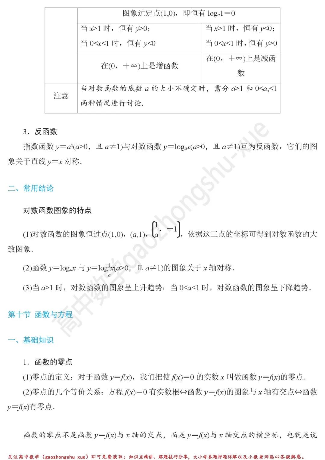 高中数学函数基础知识点整合,数学必修二幂函数知识点
