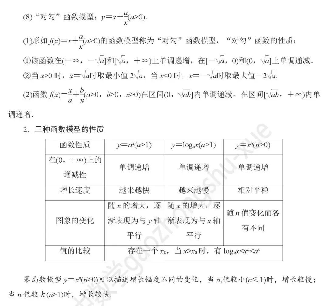 高中数学函数基础知识点整合,数学必修二幂函数知识点