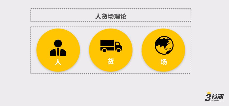 前咪蒙电商总监:6个月带货2000万,我是如何做分销的?