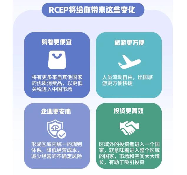 rcep签订对中国贸易和经济的影响,rcep中日服装关税