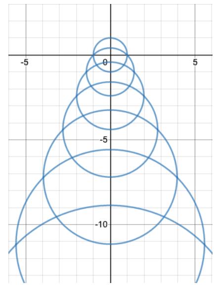 同样是剪指甲,数学家竟然剪出了「真金白银」