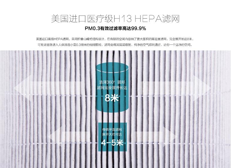 空气净化器优惠2600原价2980元,净水器清仓甩卖直播捡漏