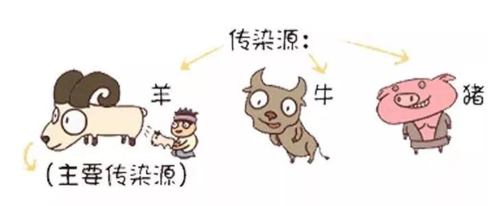 喝了口“现挤鲜奶”,足足发烧了5天,还差点要了命