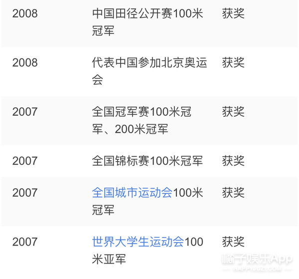 张培萌回应家暴妻子夫妻打架,张培萌妻子谈被家暴