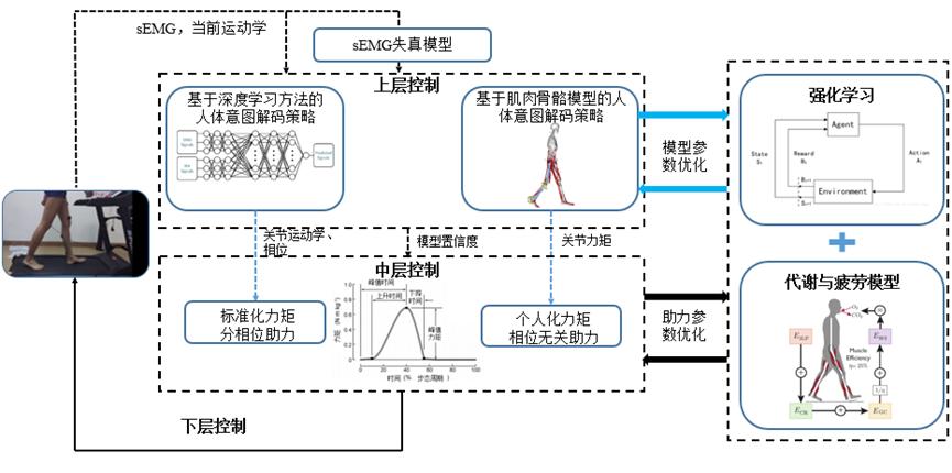 【速看！】18个优秀项目来穗！国家自然科学基金优秀成果对接活动（广州分会场）即将举办！