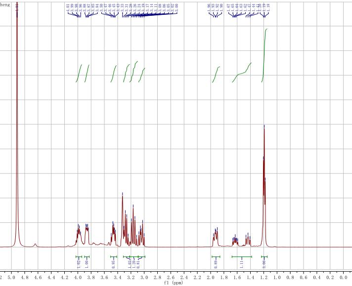玻色因科普,玻色因讲解
