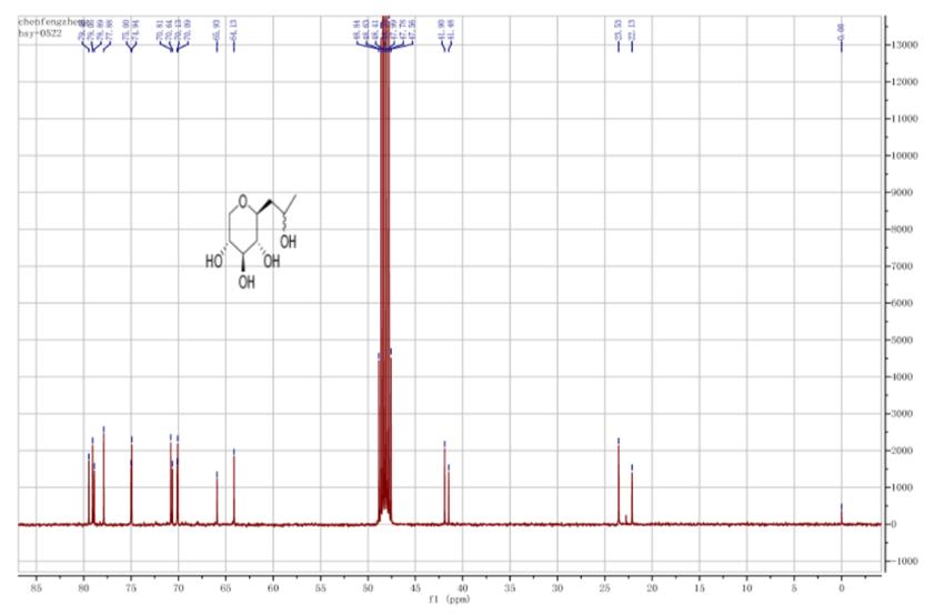 玻色因科普,玻色因讲解