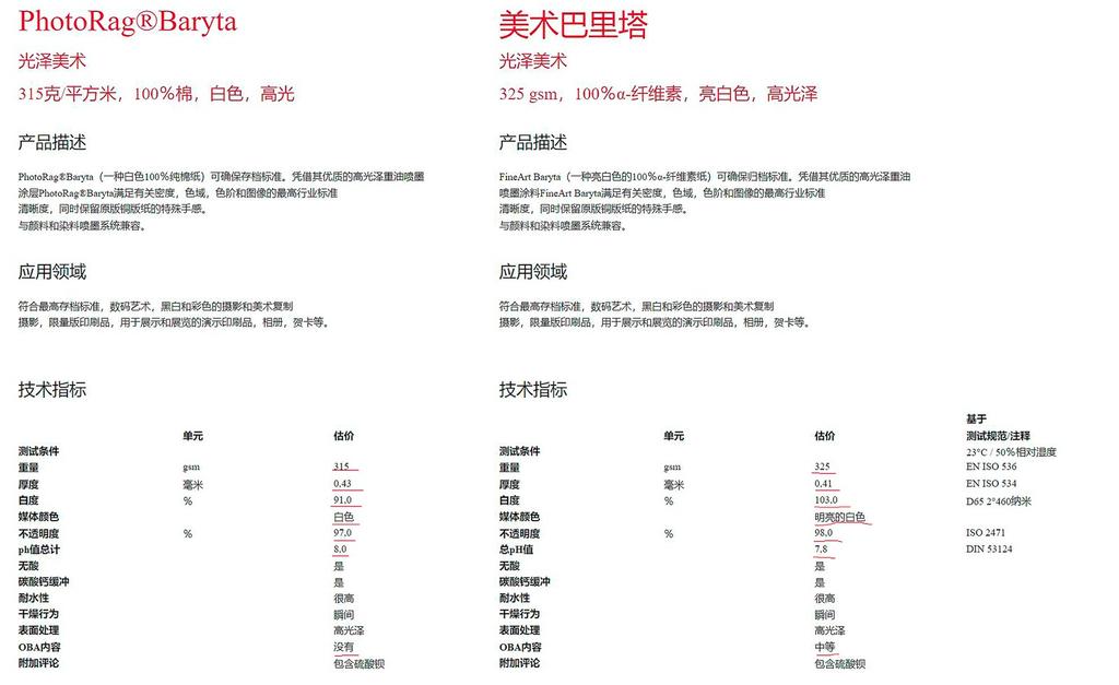 如何做数码装裱视频教学,怎么简单把打印的图片装裱