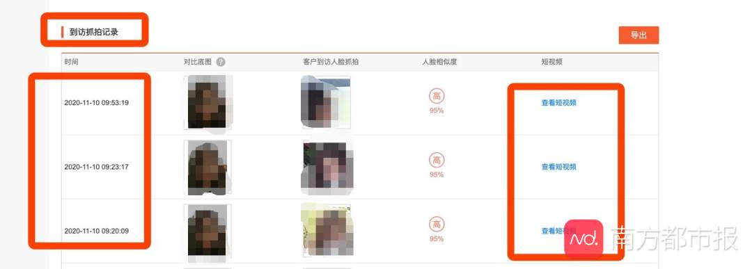 逛完售楼处，后台可秒查你的脸！很多房企都在用，细思恐极