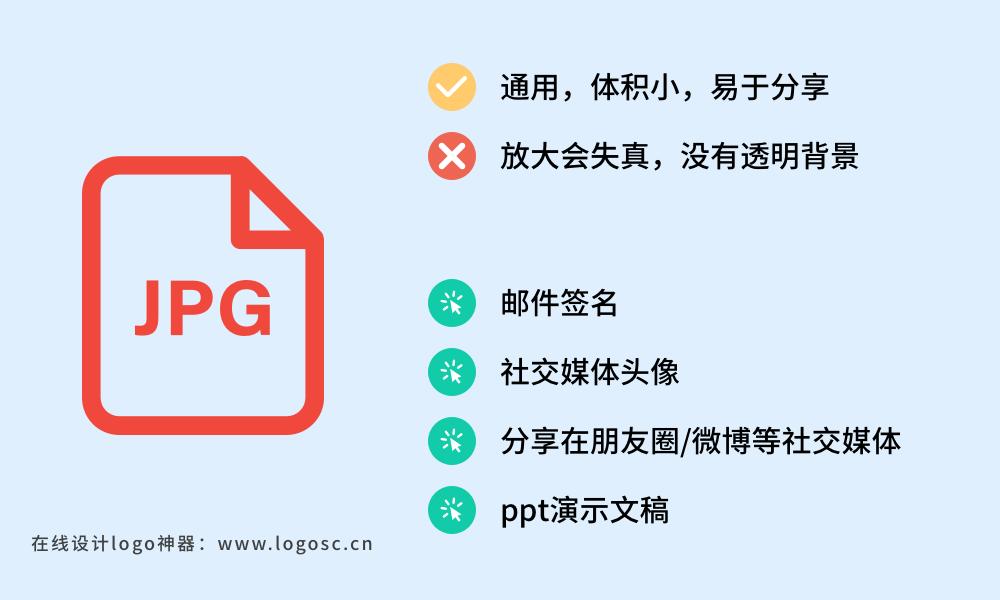logo文件格式是什么,logo矢量文件格式