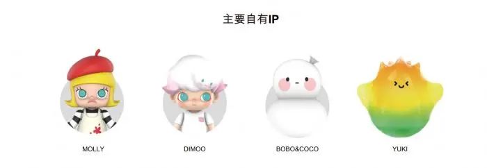 泡泡玛特将上市的盲盒,泡泡玛特成盲盒第一股