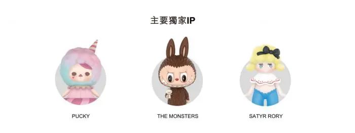 泡泡玛特将上市的盲盒,泡泡玛特成盲盒第一股