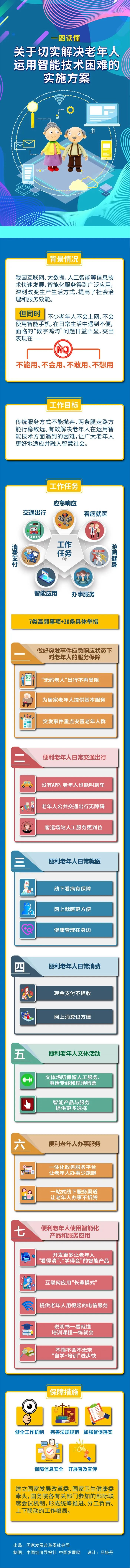 老人冒雨用现金交医保被拒！刚刚，国办发文：不得拒收现金、不得将健康码作为人员通行唯一凭证