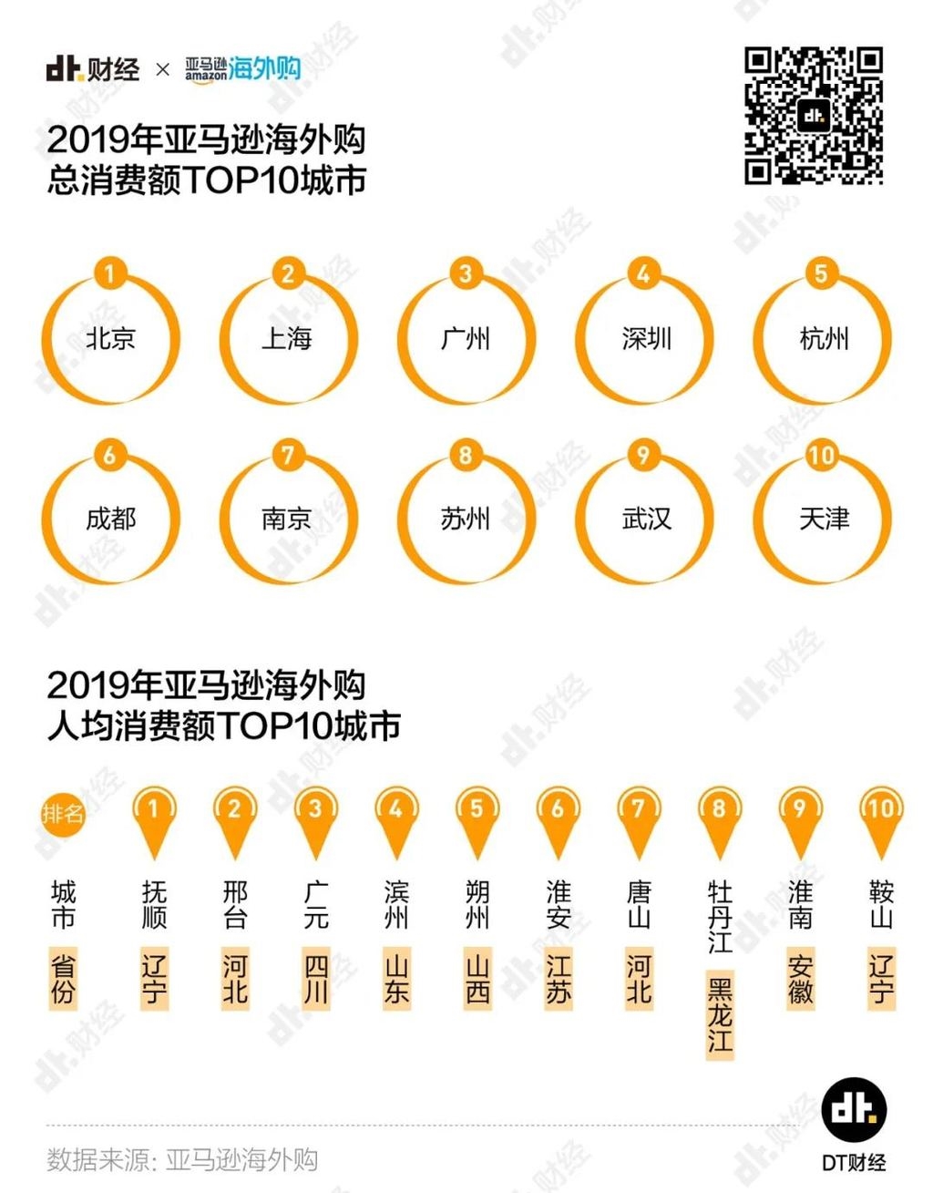 黑五来海淘,黑五海淘东西是真的吗