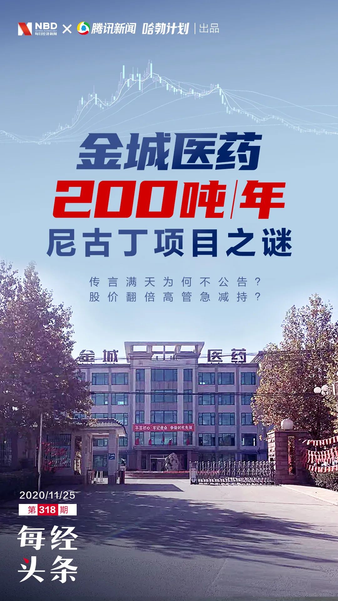 金城医药合成尼古丁销售,金城医药公司最新分析