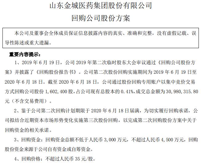 金城医药合成尼古丁销售,金城医药公司最新分析