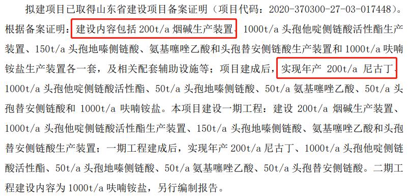 金城医药合成尼古丁销售,金城医药公司最新分析