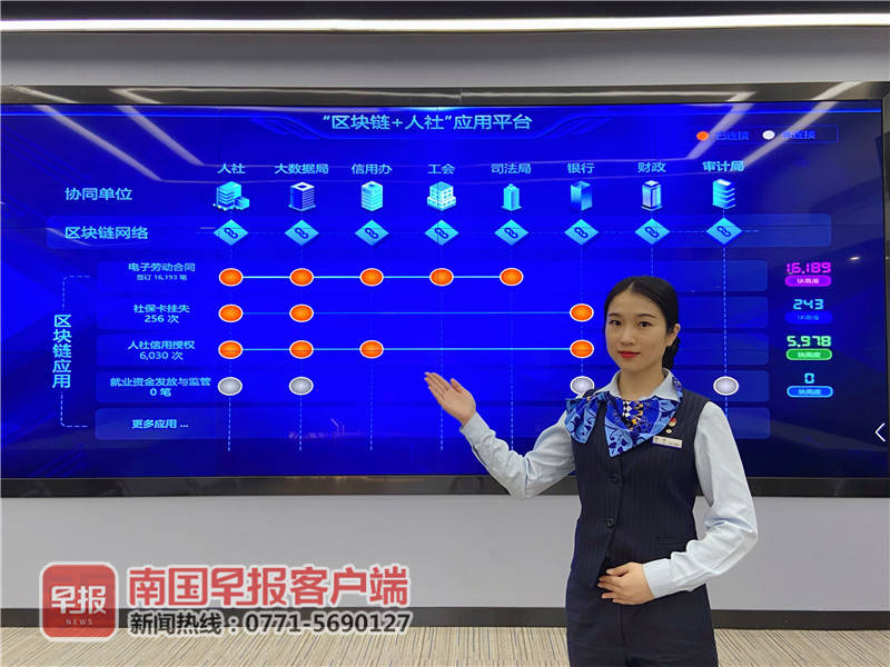 社保好消息,南宁社保贷怎么申请