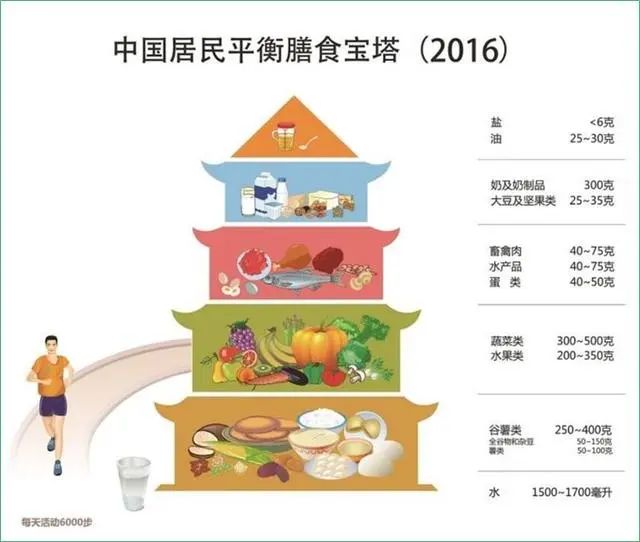 保湿容易陷入的几个误区,秋季补水保湿有哪些误区