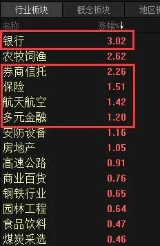 什么鬼,扇贝又回来了,还带着老婆孩子?华夏基金大佬2.5亿“押注”,这只股天量回调能“上车”吗?