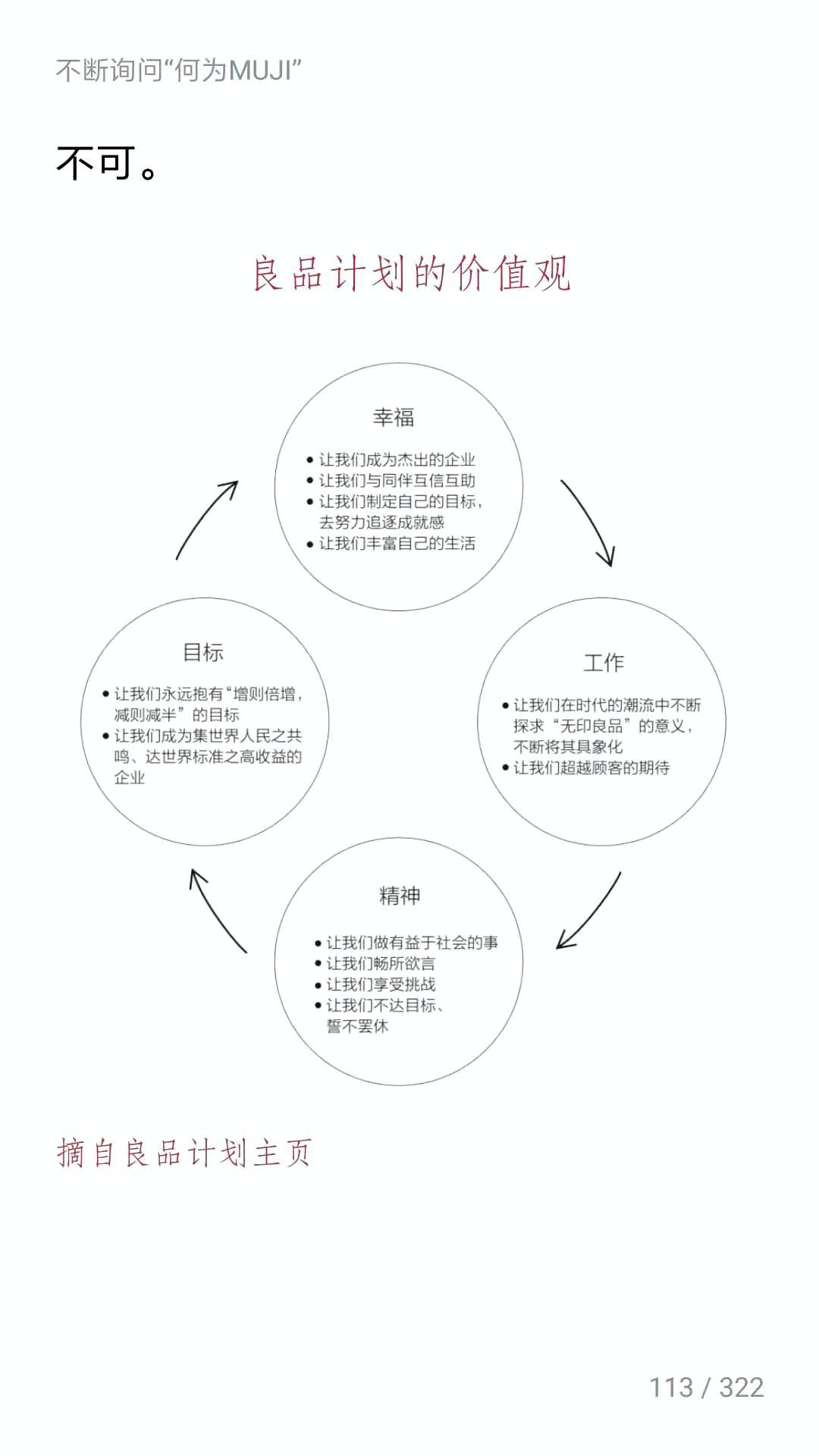 去品牌化无印良品,无印良品品牌的发展及启示