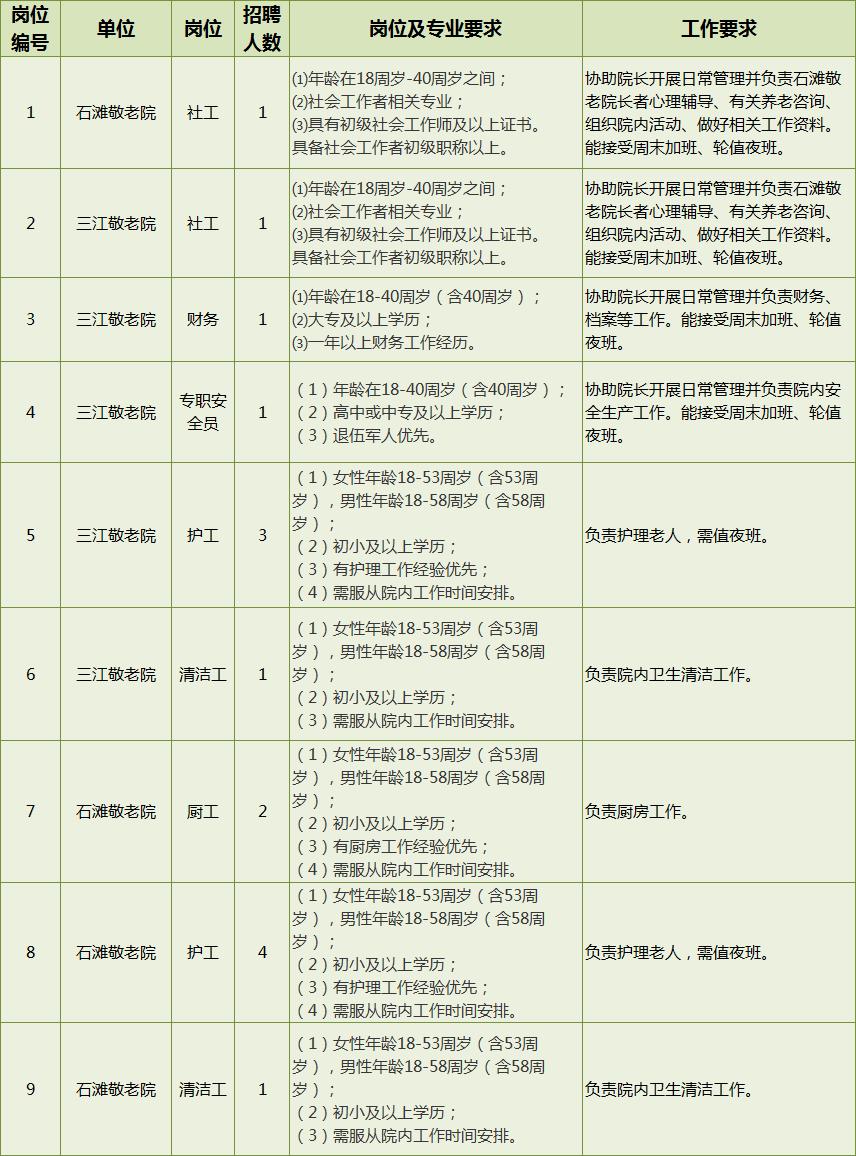 增城东汇城24号招聘会,增城永宁附近有招聘会吗