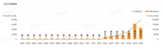 多变的市场需求和疯涨的厂租：深圳又一制造大厂解散