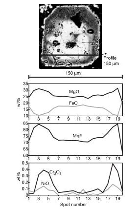 石头很丑?你错了!让天工奖来颠覆你的认知