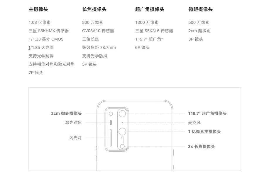 坚果r2手机拍照深度测评,坚果r2大满足套装测评