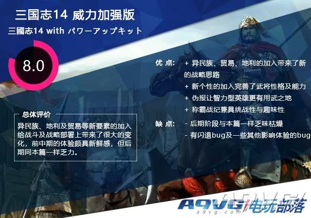 三国志14威力加强版契合度有什么,三国志14威力加强版对比