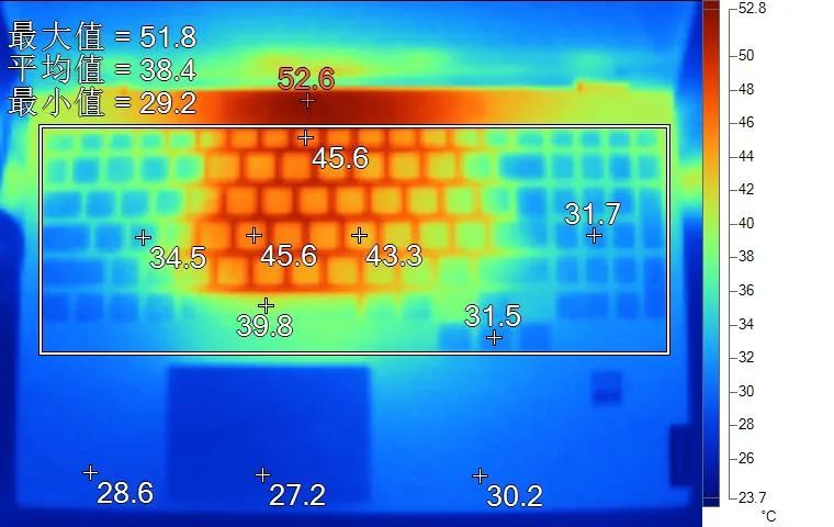 性价比高的二手游戏轻薄本,2024年最建议买的轻薄游戏本