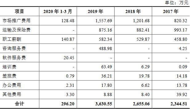 东亚机械最新业绩预告,东亚机械每股收益