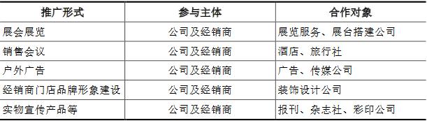 东亚机械最新业绩预告,东亚机械每股收益